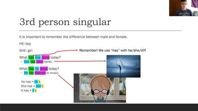 Present Perfect Affirmative (Part 1) смотреть онлайн