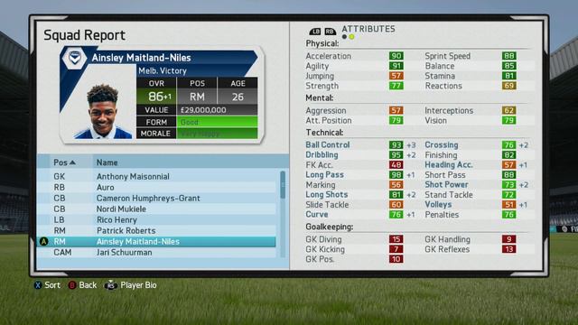 FIFA 16 Career Mode | Best Cheap High Potential Young Players - Testing Player Growth