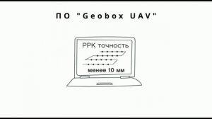 Простая фотограмметрия с модульным RTK/PPK приёмником Geobox Fora One.