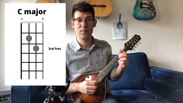Easy Mandolin Chords - G, C, D - Beginner Lesson смотреть онлайн
