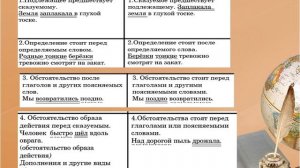 Что такое инверсия