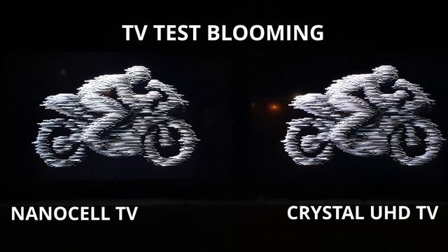 TEST BLOOMING - NANOCELL TV (IPS) VS CRYSTAL UHD TV (VA) смотреть онлайн