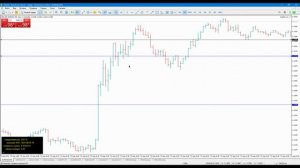 История. EURUSD, Ложный пробой, который не пошел