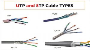 Shielded VS Unshielded Twisted Pair  Cables