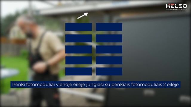 Pasistatyk saulės elektrinę pats su HELSO! смотреть онлайн