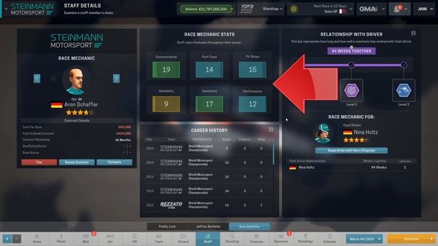 Motorsport Manager Cheats: Money, Attributes, … | Trainer By MegaDev