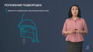 Видео 2.2. Правила выполнения артикуляционной гимнастики