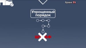 Как узаконить самострой?