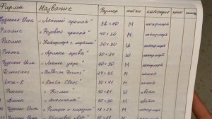 Вышивка.Вышивальный дневник