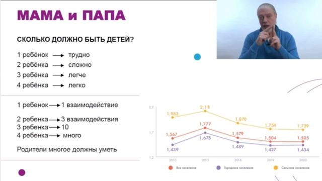 Многодетная семья. Количество детей в семье. Сколько нужно детей