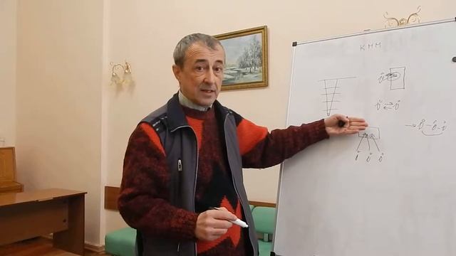 Коллективные методы Часть 1 из 2 02.02.2019 смотреть онлайн