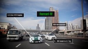 Полиция Дубаи обновила автопарк   Dubai Police with Lambo, Ferrari, Camaro  fastest cop cars in the