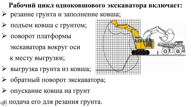 Технологические процессы переработки грунта (3 часть)