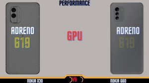 Nokia X30 Vs Nokia G60