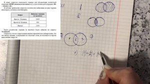 8 ЗАДАНИЕ ОГЭ ИНФОРМАТИКА 2020