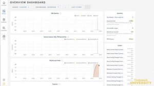 How to set locality flags