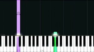 Radiohead - Creep | Synthesia | Piano Tutorial for Beginners