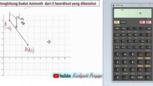 Menghitung Jarak dan Sudut Azimuth dari 2 koordinat yang diketahui