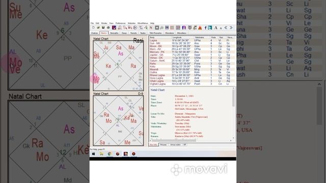 Звезда под микроскопом: Бритни Спирс