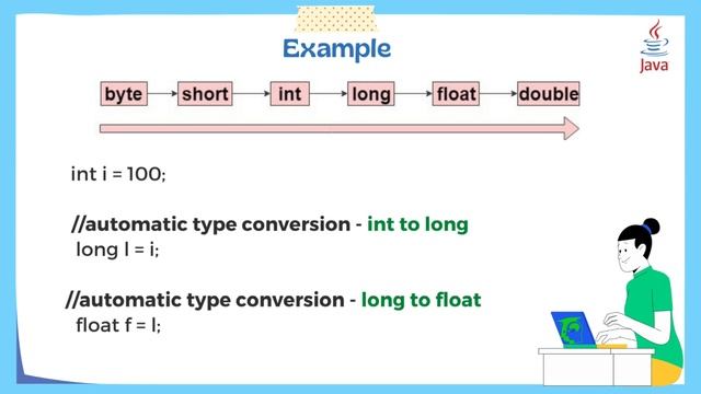 Type Casting - Java Basics in Tamil - 2023 (4K)