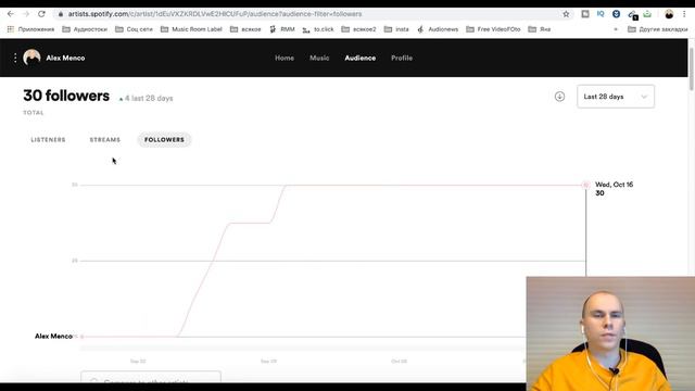Spotify For Artists. Следи за своими доходами и проверяй отчеты лэйблов! смотреть онлайн