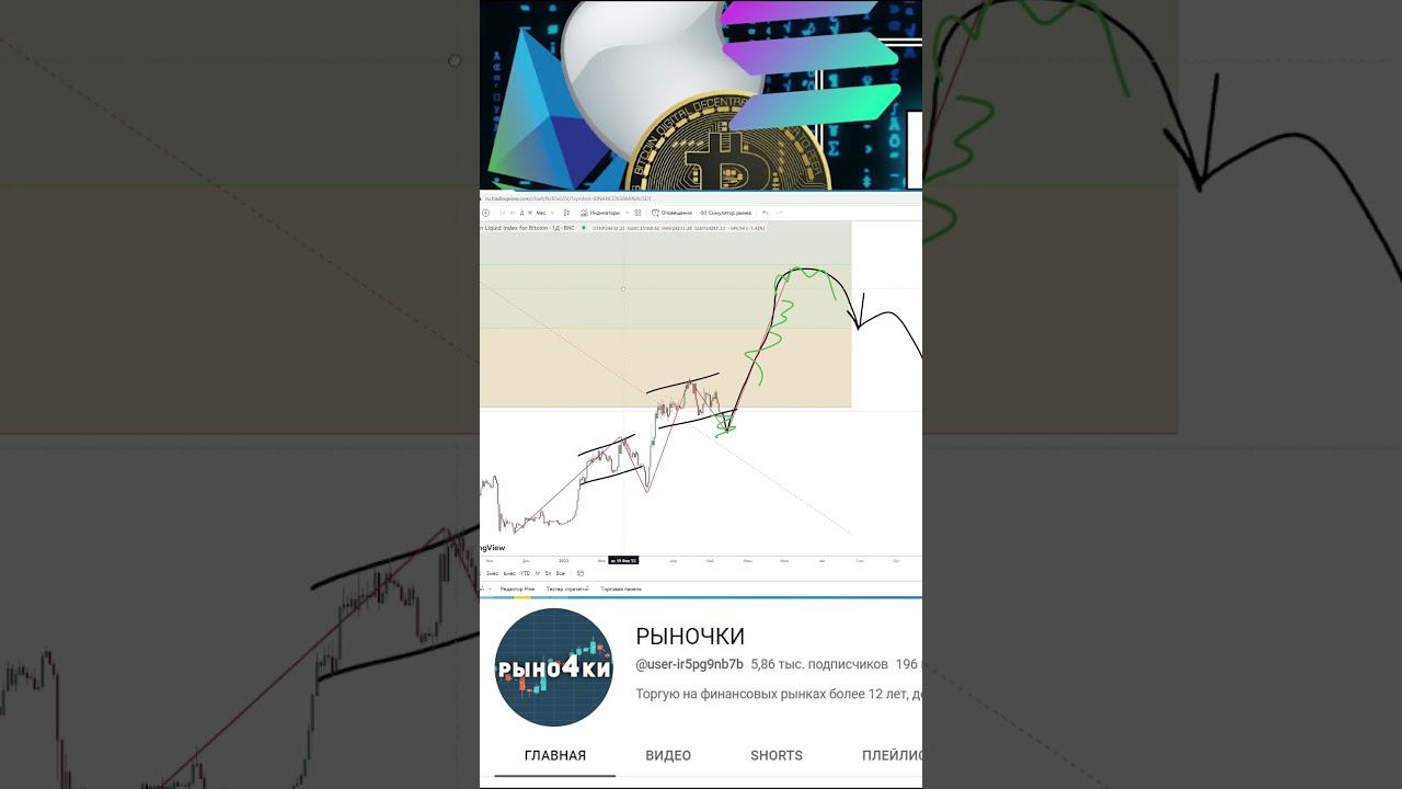 Самый вероятный сценарий движения цены биткоина. Прогноз по альткоинам.