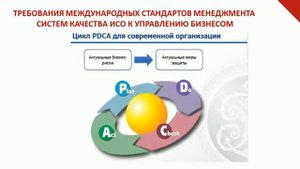 Тема 1  Сущность и уровни стандартизации  Виды стандартов
