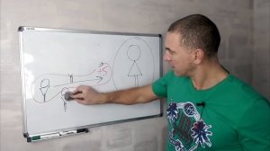 Как влюбить в себя ЛЮБОГО мужчину? Правильный способ, как влюбить в себя мужчину.
