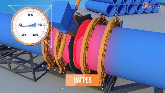 Сварка полиэтиленовых рубопроводов смотреть онлайн
