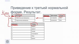 01 Вебинар. Установка окружения. DDL-команды.MP4