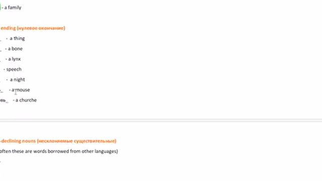 Feminine nouns (СУЩЕСТВИТЕЛЬНЫЕ ЖЕНСКОГО РОДА) смотреть онлайн