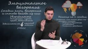 Эмоциональное выгорание. Часть 2.mp4