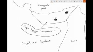 Эмираты - страна миллионеров. История ОАЭ за 3 мин