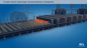 КАК ДЕЛАЮТ СТЕКЛО НА ЗАВОДЕ!