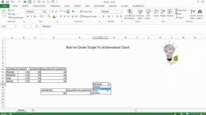 How to create Target Vs Achievement Chart (Pie Chart) in Ms Excel