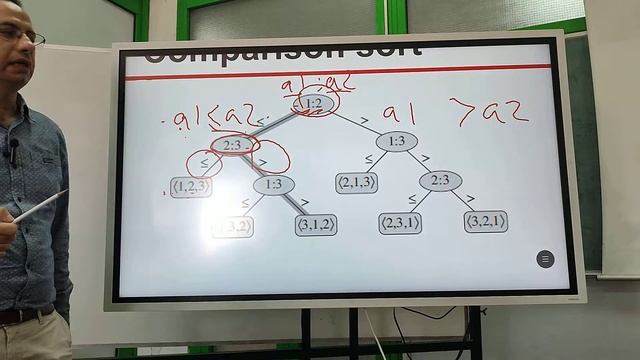 Week 3 Part2 (Sorting & Recurrences) смотреть онлайн