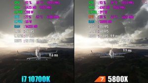 Ryzen 7 5800X vs Core i7 10700K - Test in 10 Games