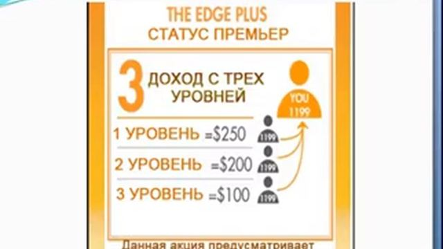 Как за 90 дней получить в подарок автомобиль смотреть онлайн