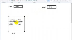 27. OOP Concepts, class, data members, geters and setters in Java - Pashto