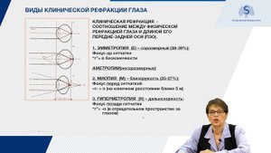 Рефракция. Аккомодация. Часть 1