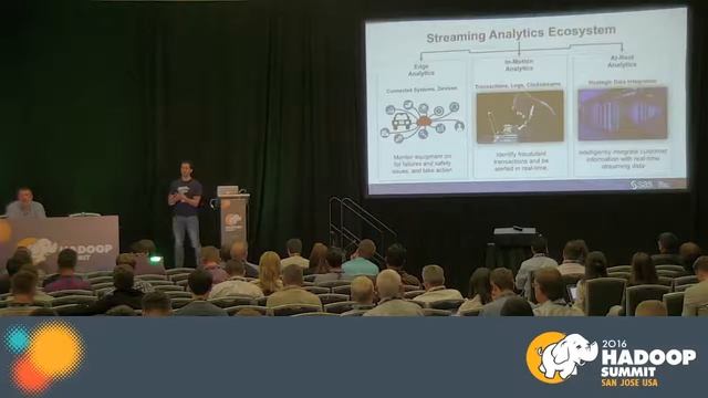 IoT Streaming Analytics and Machine Learning Delivering Real Time Intelligence With Apache NiFi смотреть онлайн