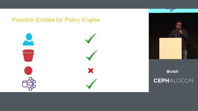 Unified Cluster Federation: A Hyperscaled Architecture of... - Varada Kari & Romit Misra смотреть онлайн