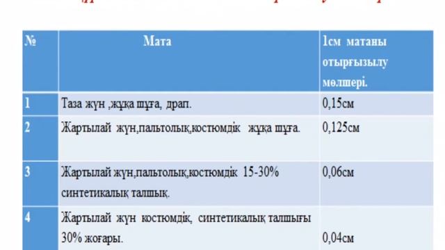 Жеңді қолтық ойындысына қондыру смотреть онлайн