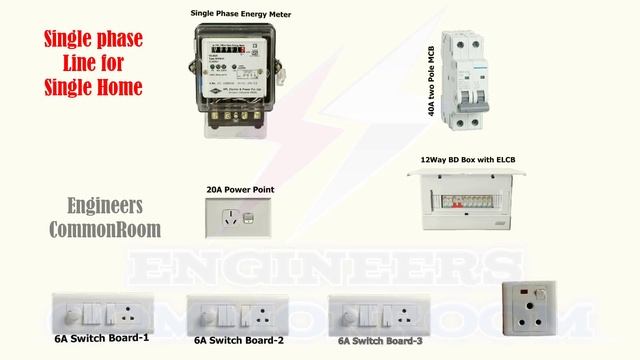 Single phase Line for Single Home | Engineers CommonRoom ।Electrical Circuit Diagram