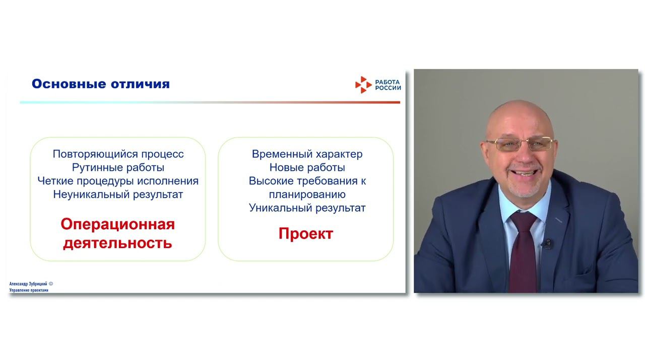 Управление проектами смотреть онлайн