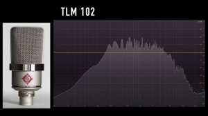 Neumann TLM 102 vs Rode K2 (electric guitar) (pt.1)