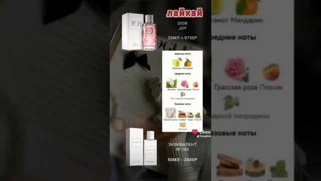 разные духи:ароматы для зимы, весны лета и осени . ЗДЕСЬ #эссенс #рек #здесь #мнеможно