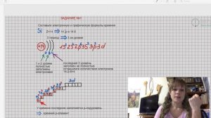 электронные и графические формулы упр1