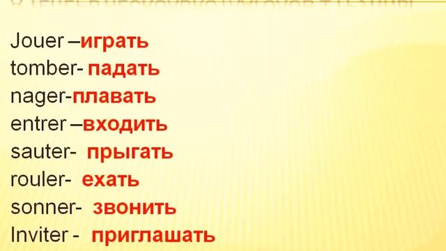 Французский язык УРОК  31 глаголы 1 группы