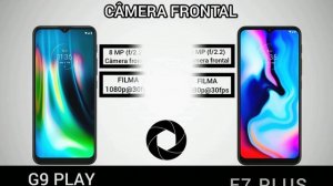 Motorola Moto G9 Play VS Motorola Moto E7 Plus